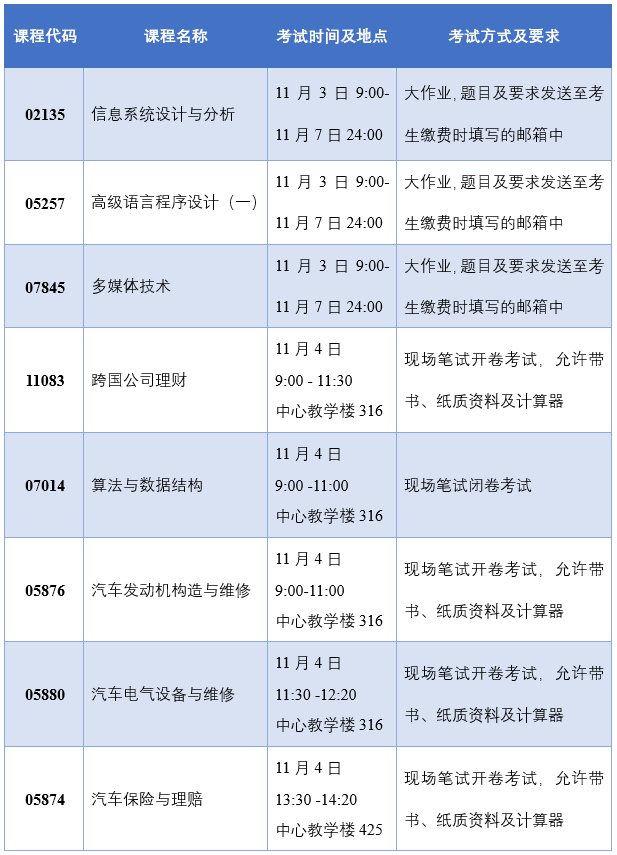 表1.png