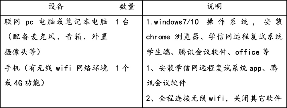 附录.jpg