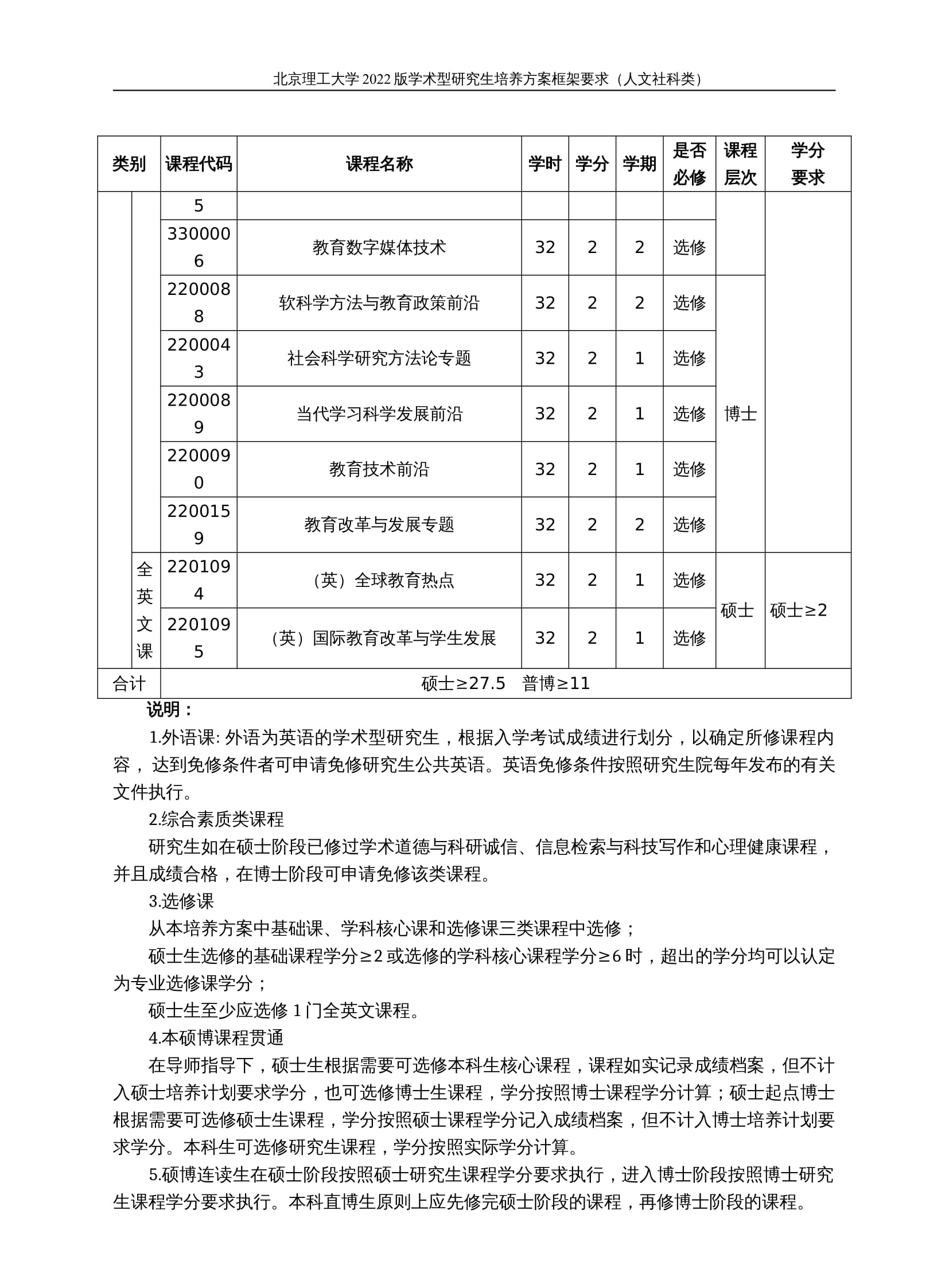 22级教育学学术型研究生培养方案（全日制）-定稿(2)-5.jpg