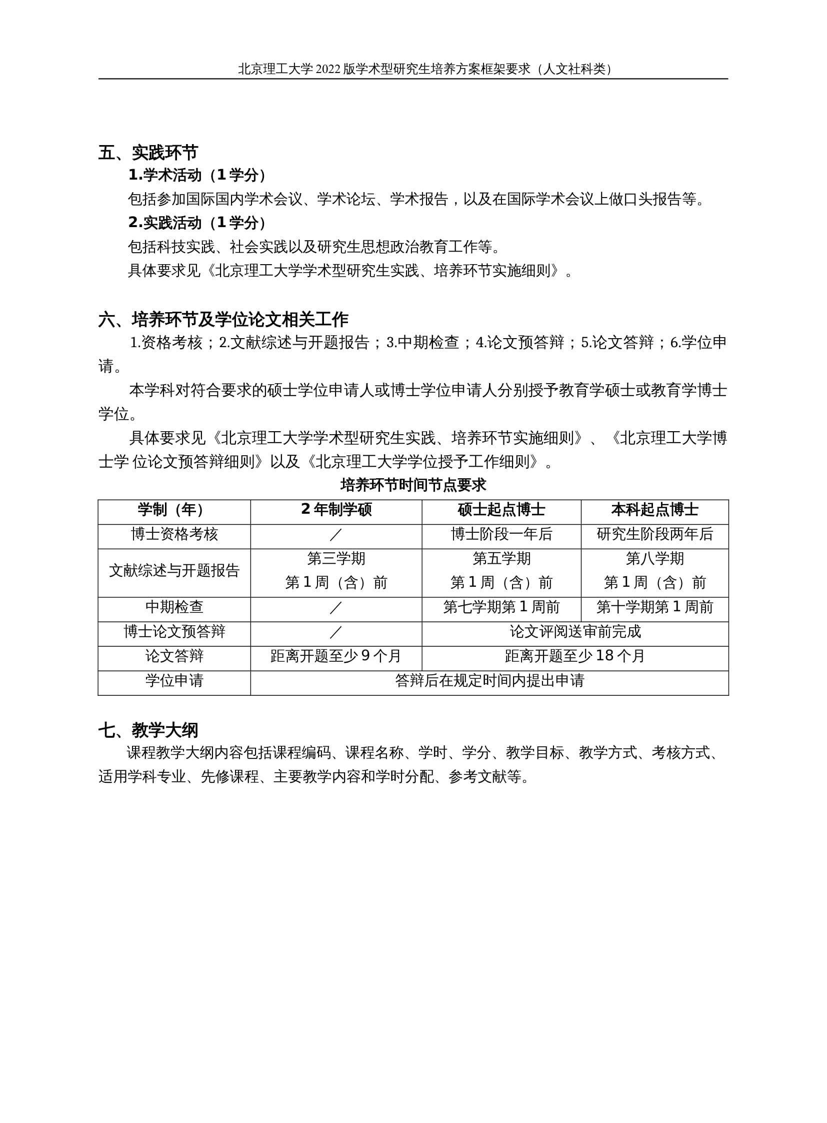 22级教育学学术型研究生培养方案（全日制）-定稿(2)-6.jpg