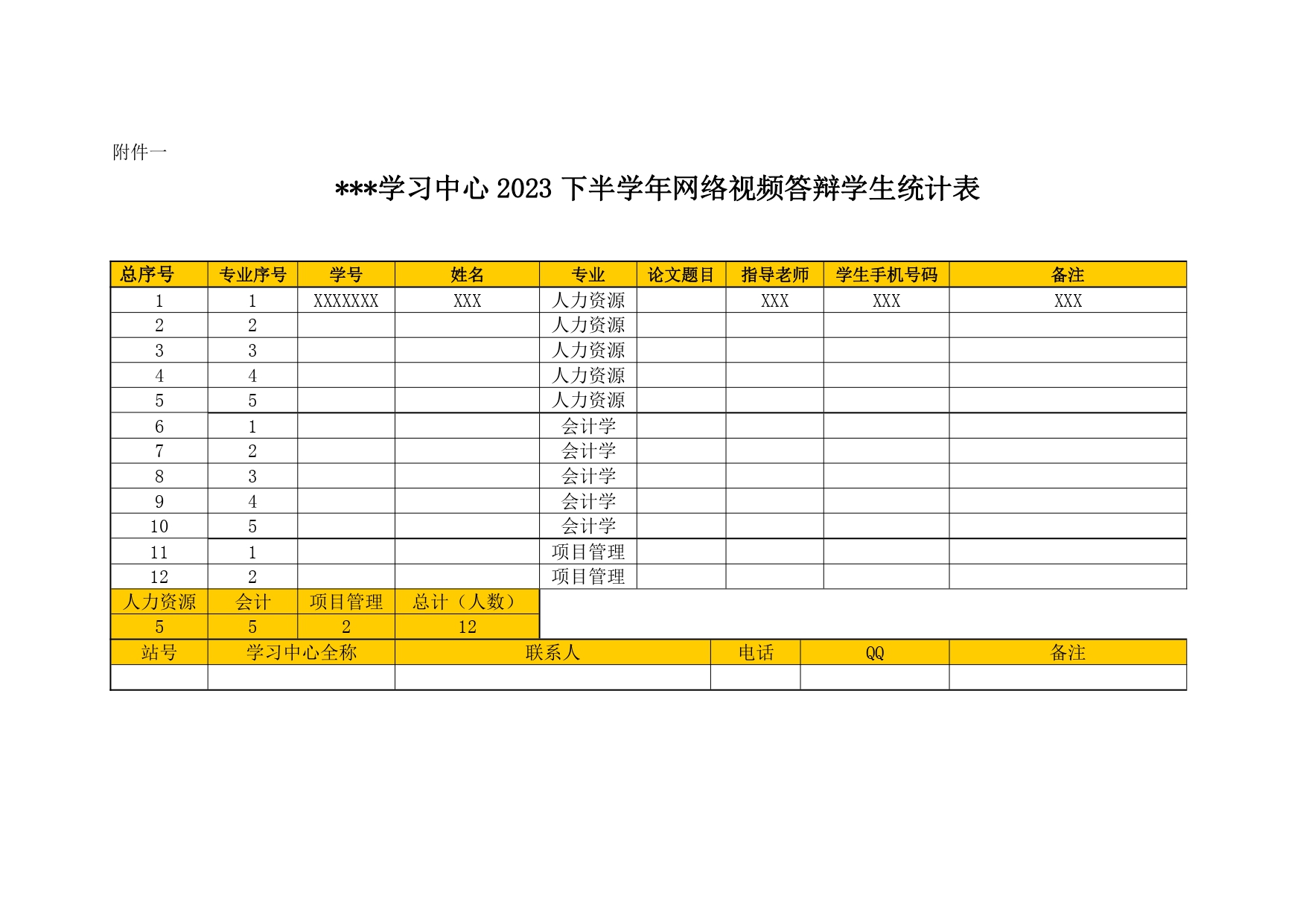 关于2023下半学年网络教育（本科）视频答辩的通知 _page-0004.jpg