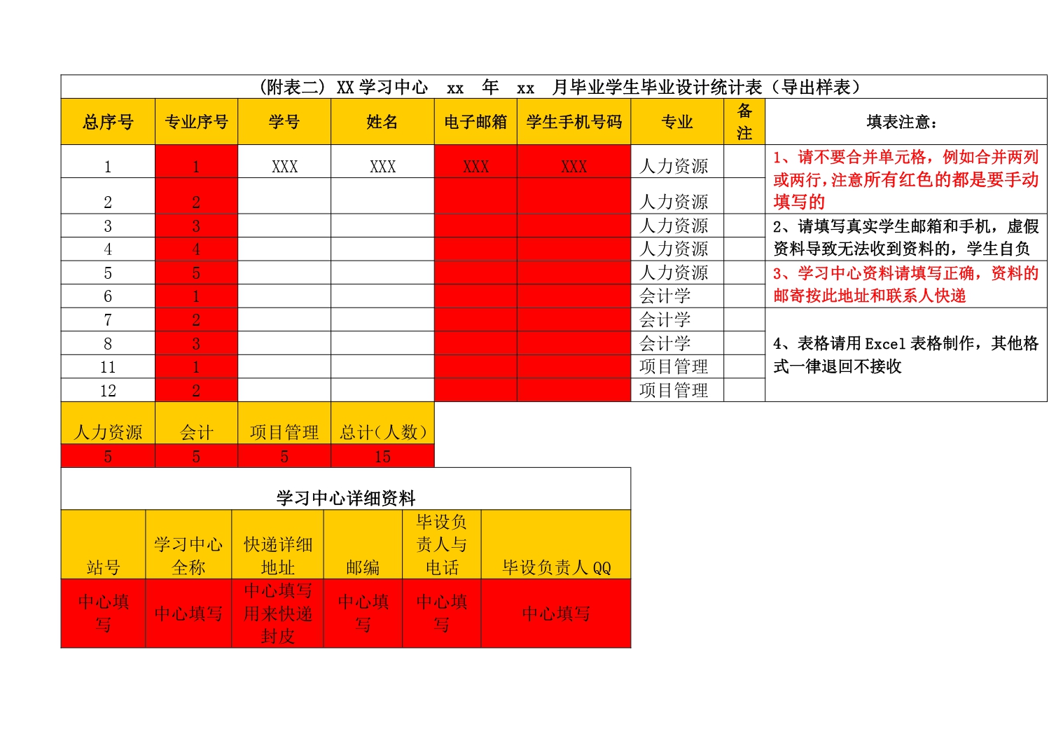 关于上报2024年上半年毕业设计人数的通知_page-0004.jpg
