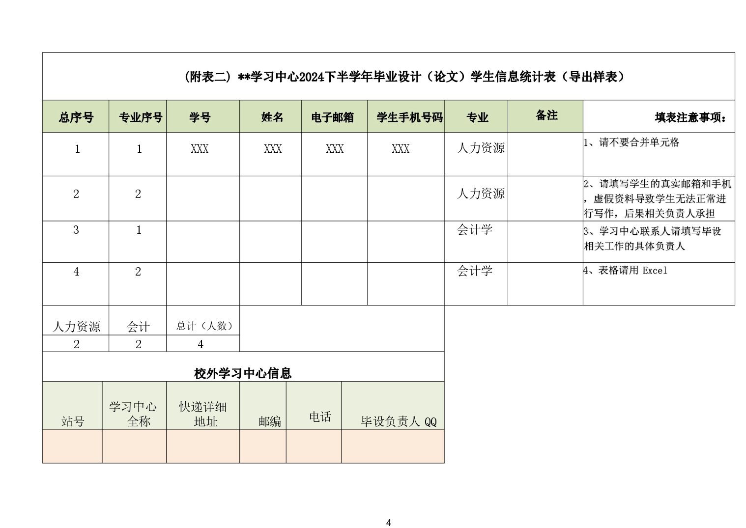 关于2024 下半学年远程毕业设计（论文）学生信息上报工作的通知_page-0004.jpg