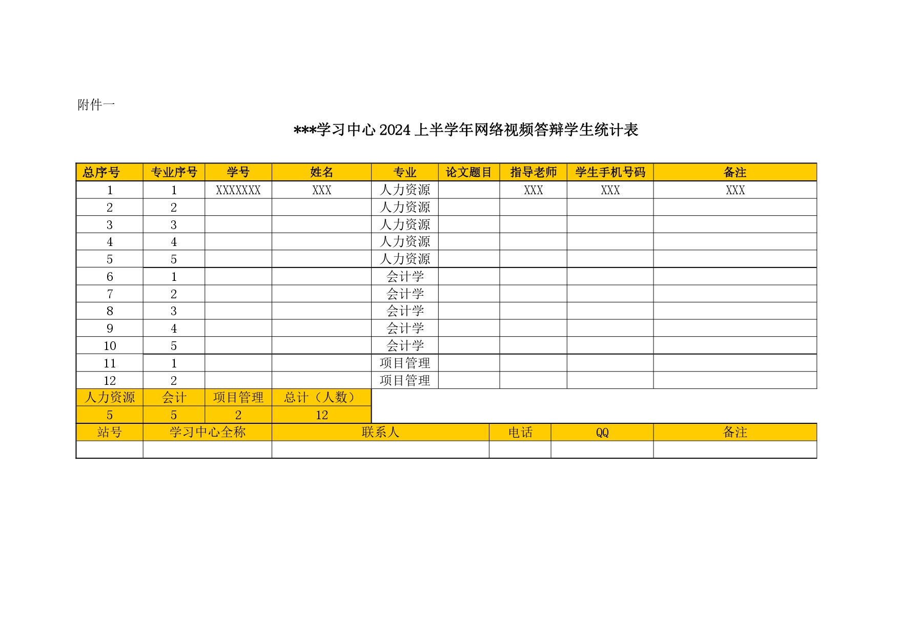 关于2024上半学年网络教育（本科）视频答辩的通知_page-0004.jpg