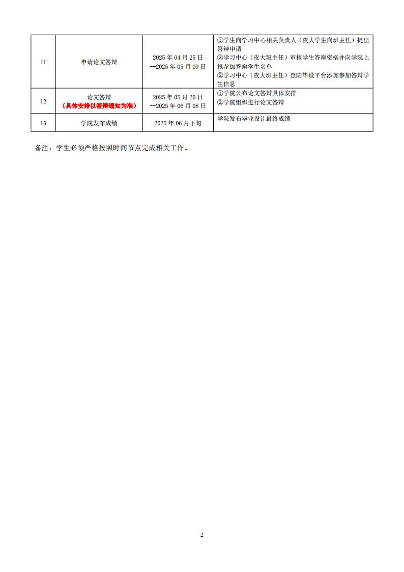 2025上半学年毕业生本科毕业设计（论文）写作时间进度表jpg_Page2.jpg