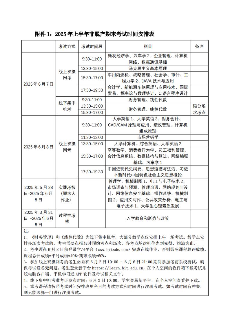 2025学年第一学期期末考试(非脱产)工作安排jpg_Page5.jpg