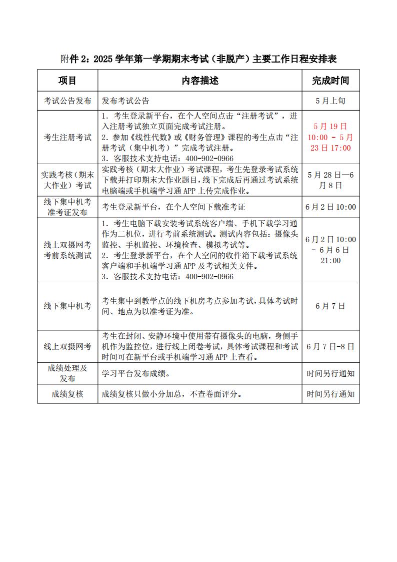 2025学年第一学期期末考试(非脱产)工作安排jpg_Page6.jpg