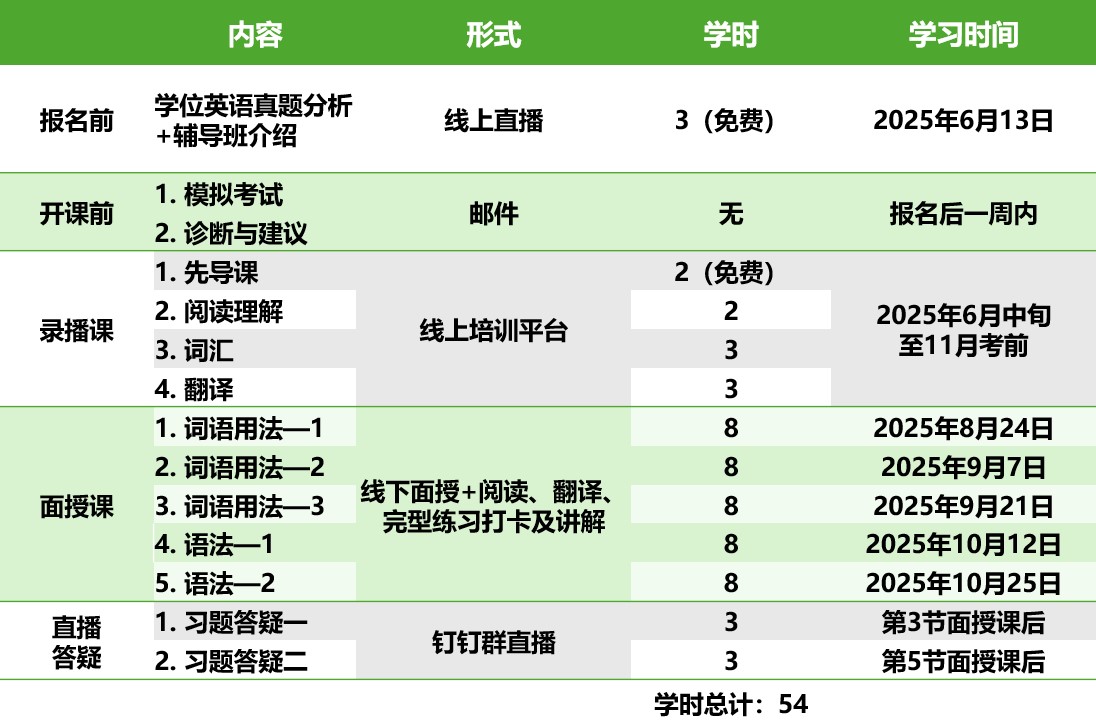 Dingtalk_20250523103525.jpg