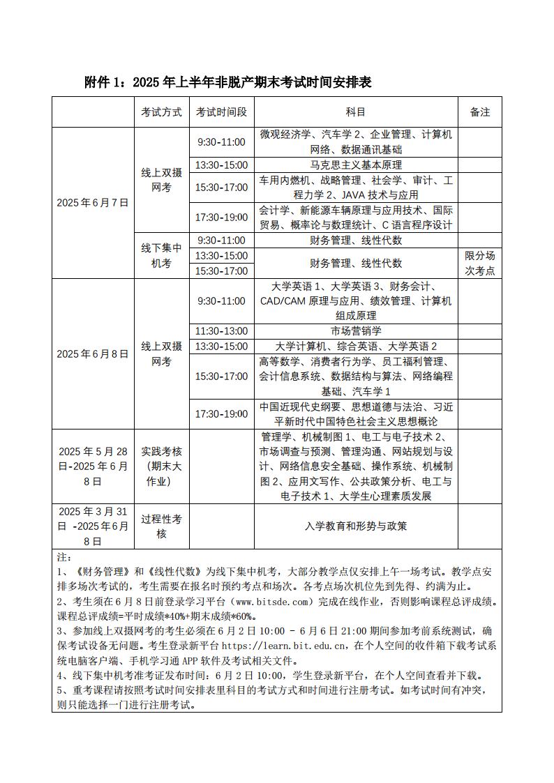 2025学年第一学期期末考试(非脱产)工作安排jpg_Page5.jpg
